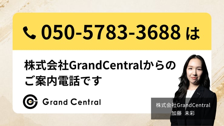 050-5783-3688