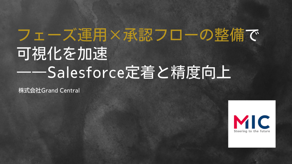 MIC社