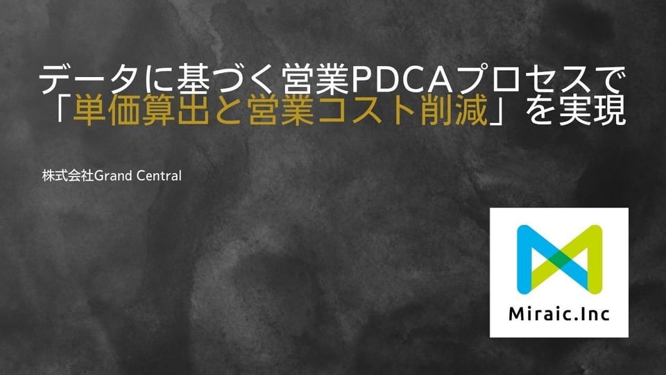 ミライク社