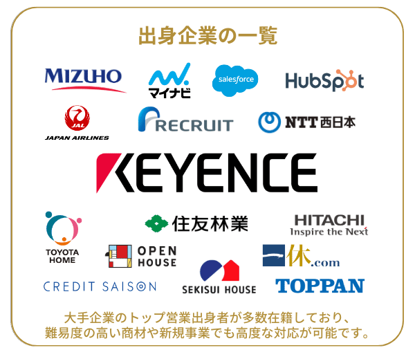 出身企業の割合 (2)